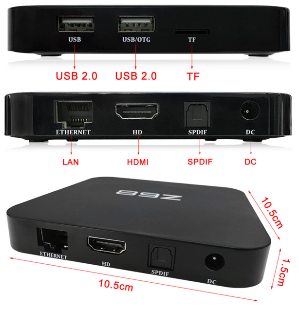 Z68 TV Box Conexiones