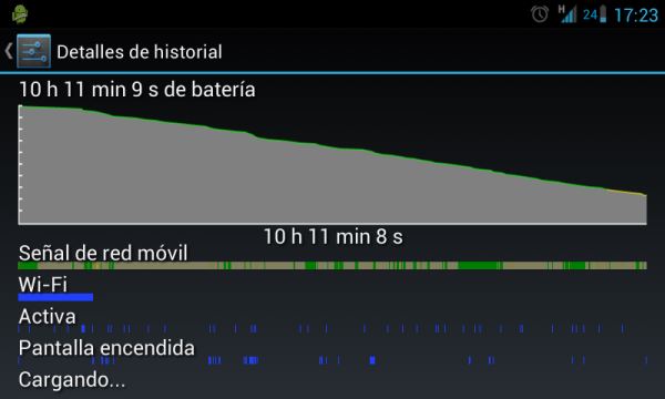 10 horas bateria oficial