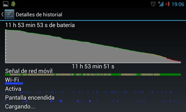 12 horas bateria oficial