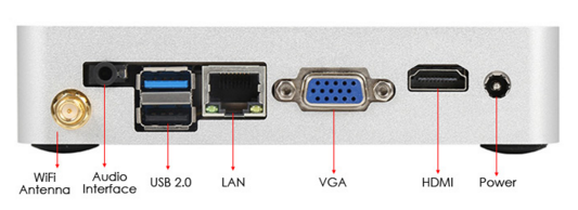 Onda M2 Mini PC Puertos