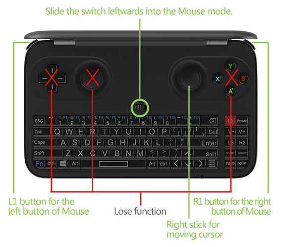 gpd win