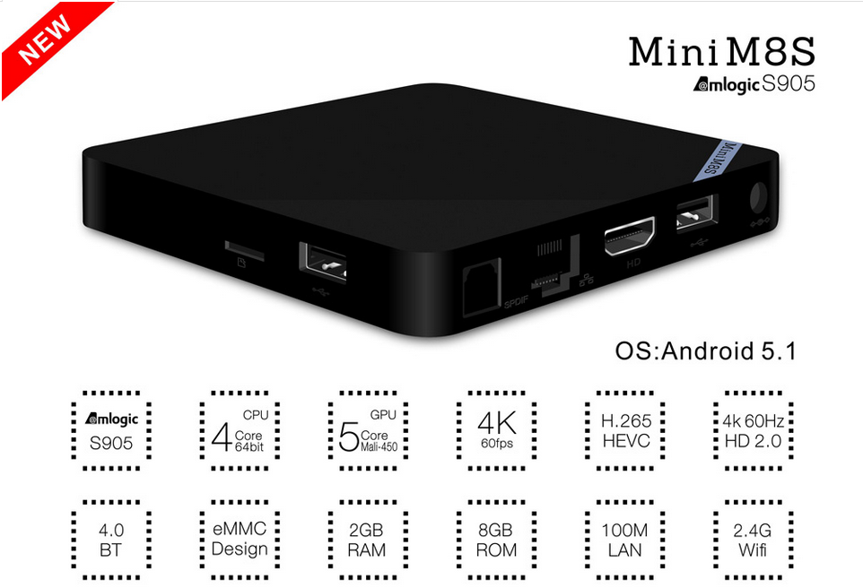 Mini M8S TV Box